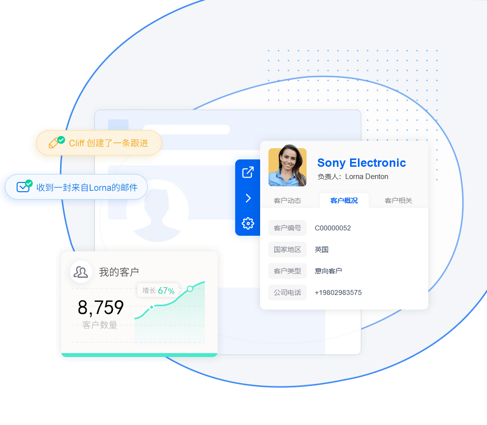 crm图片